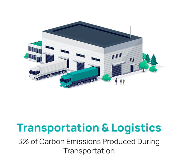 Mint home eco detail icons c 088a16e7 b6df 47ef 9e92 7f5eae6326d6