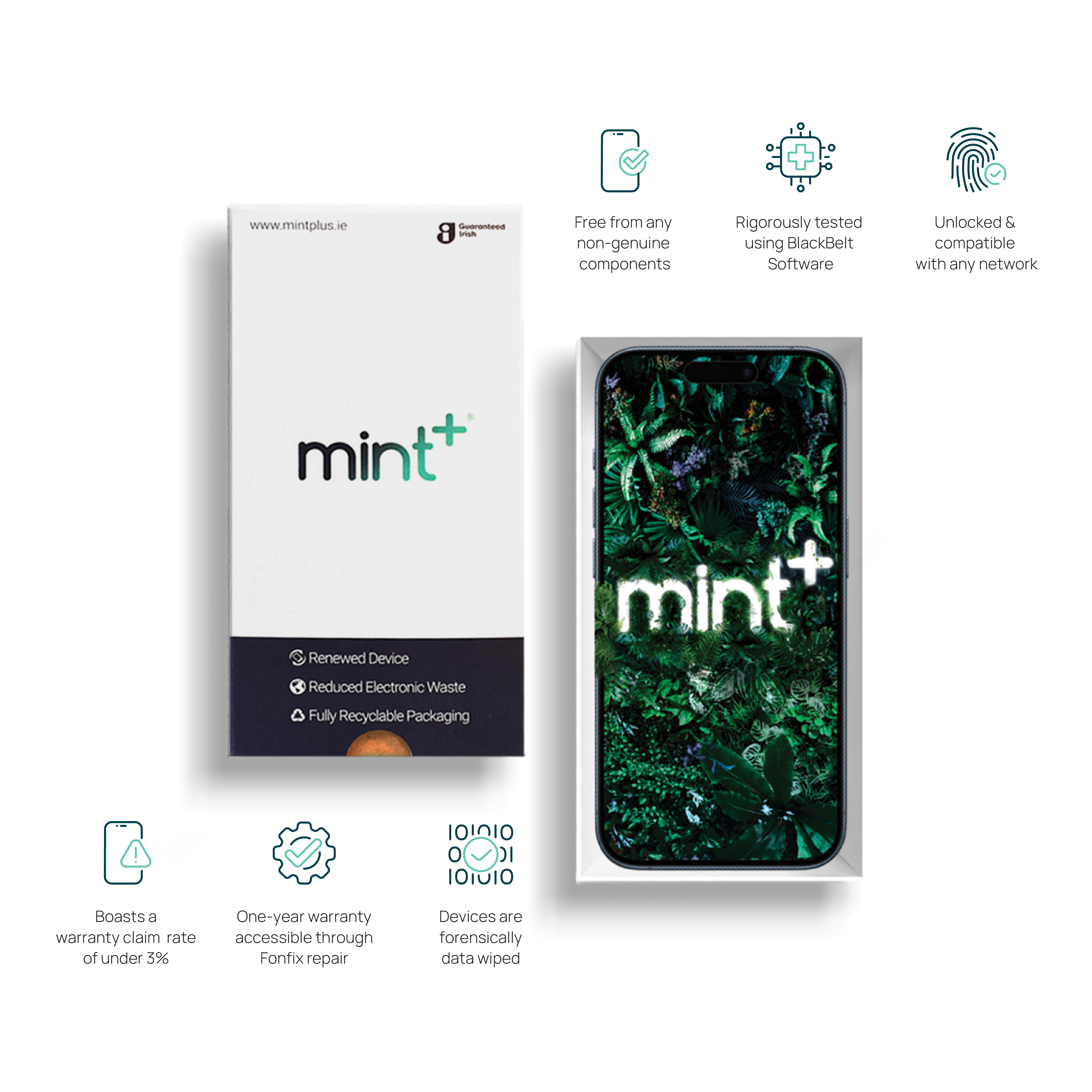 Mint uk collection pages about us image 01