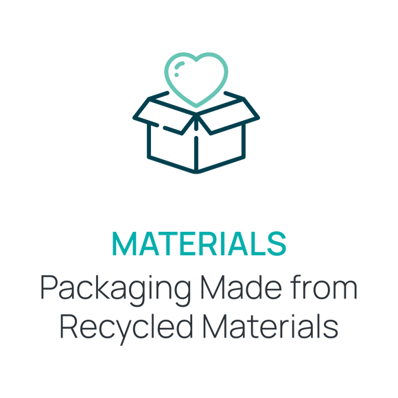 Mint uk collection pages about us image   icon 1 01 757f24c8 6156 481f 8938 54728004e61b