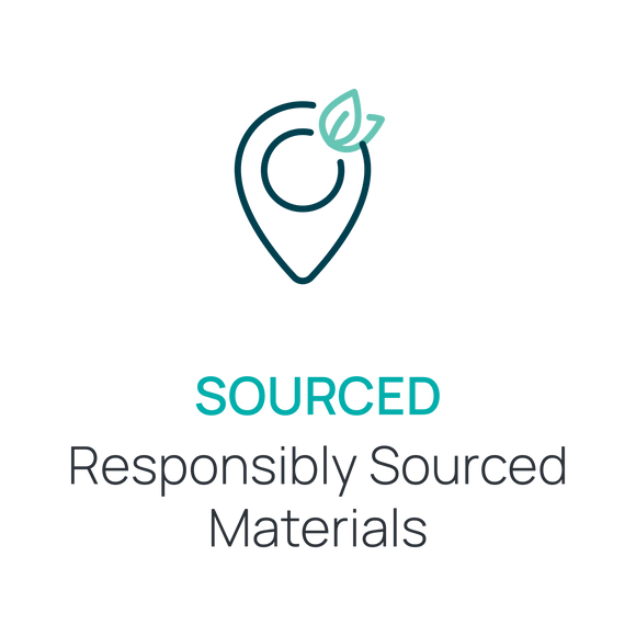 Mint uk collection pages about us image   icon 3 01 2b391294 d1fd 485f b654 5e8df4cd4f2e